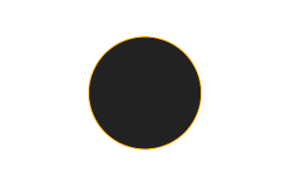 Annular solar eclipse of 12/04/-1060 Annular solar eclipse of 12/04/-1060