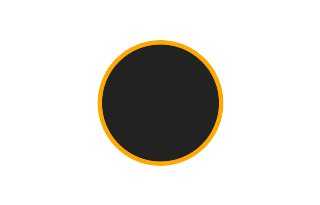 Ringförmige Sonnenfinsternis vom 25.01.-1061