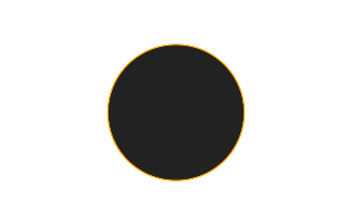 Ringförmige Sonnenfinsternis vom 05.02.-1062