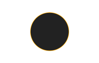 Ringförmige Sonnenfinsternis vom 11.08.-1063