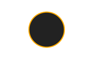 Annular solar eclipse of 10/02/-1065 Annular solar eclipse of 10/02/-1065