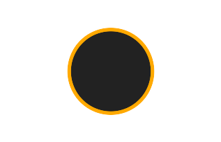 Annular solar eclipse of 01/05/-1070 Annular solar eclipse of 01/05/-1070
