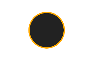Ringförmige Sonnenfinsternis vom 24.12.-1070