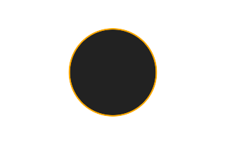 Ringförmige Sonnenfinsternis vom 20.08.-1072