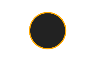 Ringförmige Sonnenfinsternis vom 01.09.-1073