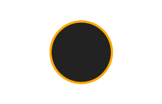 Ringförmige Sonnenfinsternis vom 12.09.-1074