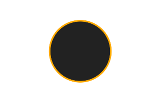 Annular solar eclipse of 05/08/-1076