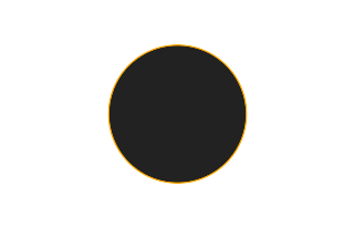 Ringförmige Sonnenfinsternis vom 26.01.-1080