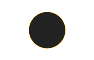 Annular solar eclipse of 07/31/-1081 Annular solar eclipse of 07/31/-1081