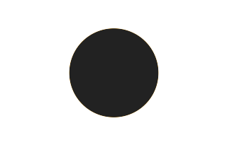 Ringförmige Sonnenfinsternis vom 01.10.-1084