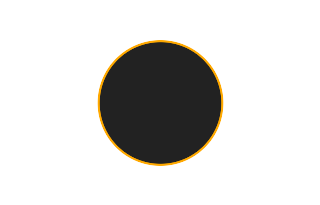 Annular solar eclipse of 12/02/-1087 Annular solar eclipse of 12/02/-1087