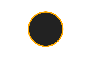 Ringförmige Sonnenfinsternis vom 13.12.-1088