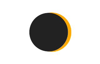 Partielle Sonnenfinsternis vom 18.05.-1104