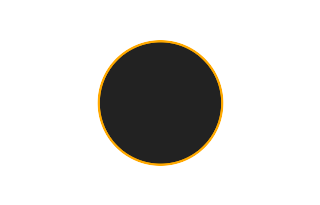 Ringförmige Sonnenfinsternis vom 22.11.-1105