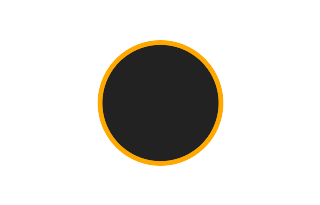 Ringförmige Sonnenfinsternis vom 03.12.-1106
