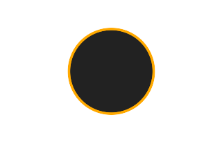Ringförmige Sonnenfinsternis vom 21.08.-1110