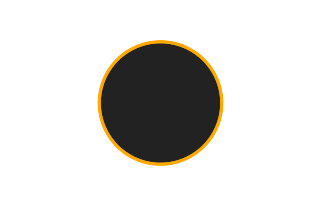 Ringförmige Sonnenfinsternis vom 17.04.-1112 Ringförmige Sonnenfinsternis vom 17.04.-1112