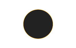 Ringförmige Sonnenfinsternis vom 04.01.-1116