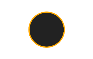 Annular solar eclipse of 03/28/-1121 Annular solar eclipse of 03/28/-1121