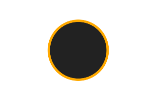 Ringförmige Sonnenfinsternis vom 21.11.-1124