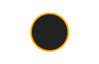 Ringförmige Sonnenfinsternis vom 04.12.-1125