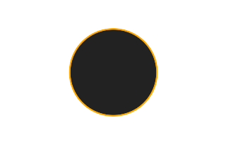 Ringförmige Sonnenfinsternis vom 19.07.-1126