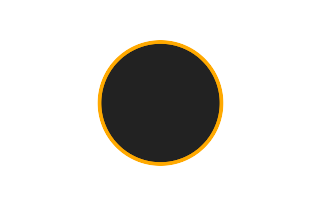 Ringförmige Sonnenfinsternis vom 30.07.-1127