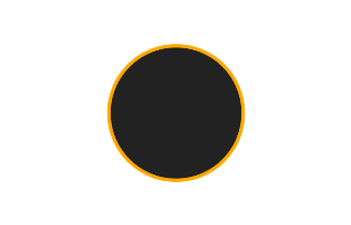 Ringförmige Sonnenfinsternis vom 10.08.-1128