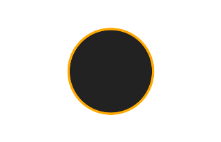 Ringförmige Sonnenfinsternis vom 06.04.-1130