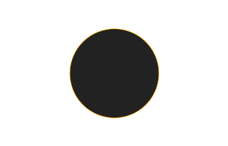 Ringförmige Sonnenfinsternis vom 17.04.-1131