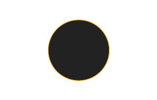 Ringförmige Sonnenfinsternis vom 28.06.-1135