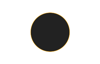 Ringförmige Sonnenfinsternis vom 24.12.-1135
