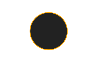 Ringförmige Sonnenfinsternis vom 31.10.-1141