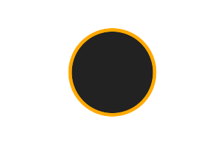 Ringförmige Sonnenfinsternis vom 11.11.-1142