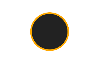 Ringförmige Sonnenfinsternis vom 22.11.-1143