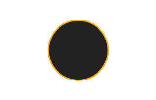 Ringförmige Sonnenfinsternis vom 30.07.-1146