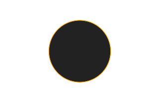 Ringförmige Sonnenfinsternis vom 18.06.-1153