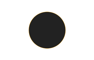 Ringförmige Sonnenfinsternis vom 12.02.-1155 Ringförmige Sonnenfinsternis vom 12.02.-1155