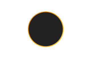Ringförmige Sonnenfinsternis vom 20.10.-1159