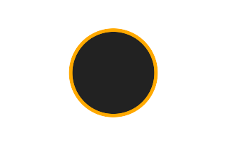 Ringförmige Sonnenfinsternis vom 31.10.-1160