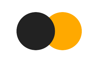 Partial solar eclipse of 07/31/-1165 Partial solar eclipse of 07/31/-1165