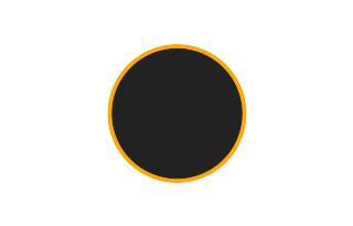 Ringförmige Sonnenfinsternis vom 16.03.-1166 Ringförmige Sonnenfinsternis vom 16.03.-1166
