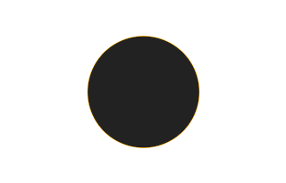 Ringförmige Sonnenfinsternis vom 27.03.-1167