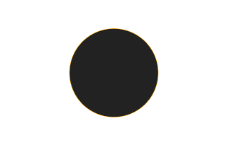 Ringförmige Sonnenfinsternis vom 27.03.-1167 Ringförmige Sonnenfinsternis vom 27.03.-1167