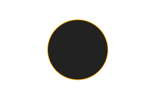 Ringförmige Sonnenfinsternis vom 07.06.-1171