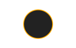 Ringförmige Sonnenfinsternis vom 12.02.-1174