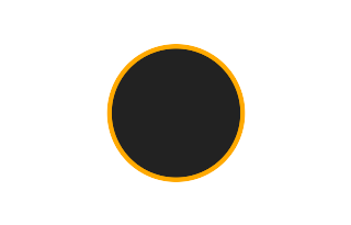 Ringförmige Sonnenfinsternis vom 23.02.-1175