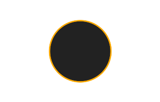 Ringförmige Sonnenfinsternis vom 10.10.-1177