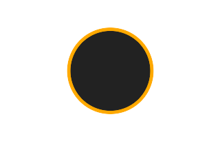 Ringförmige Sonnenfinsternis vom 01.11.-1179 Ringförmige Sonnenfinsternis vom 01.11.-1179