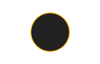 Ringförmige Sonnenfinsternis vom 16.06.-1180